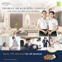 Kiidu x Thailand Privilege